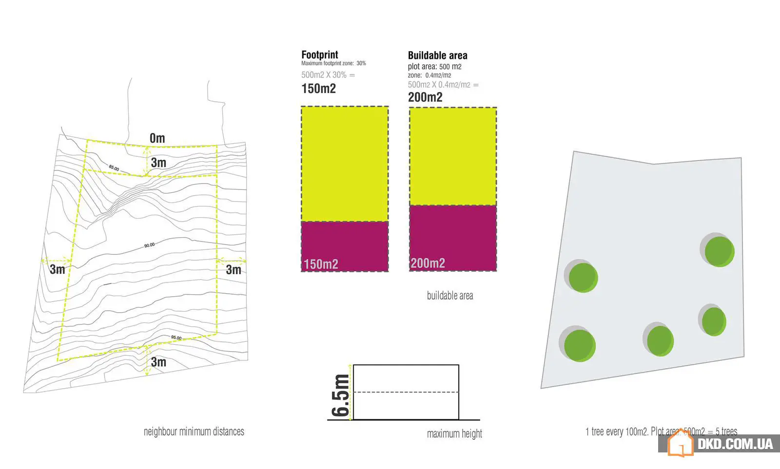 Елегантна геометрія будинку з видом на Середземне море - Gallery image 27