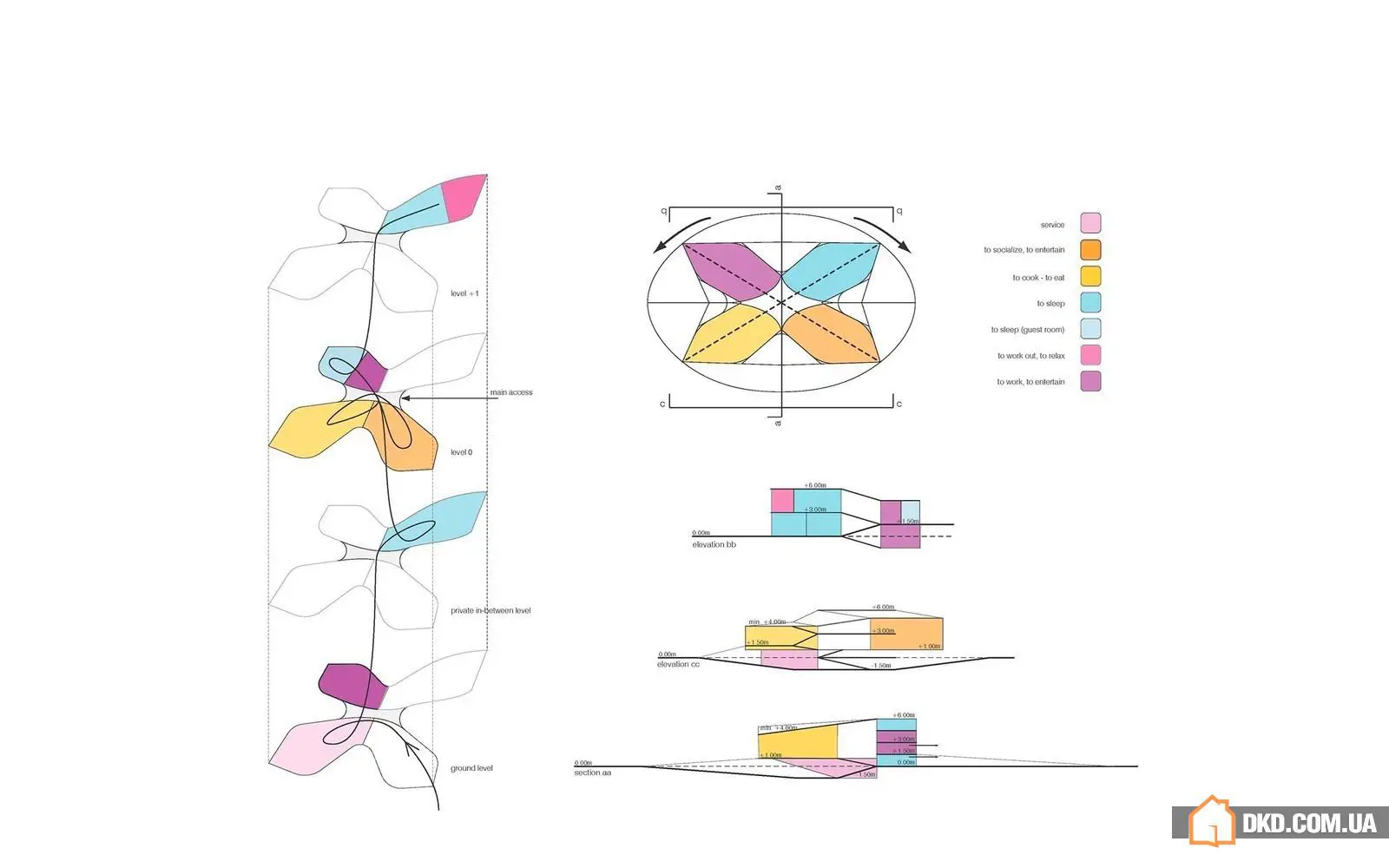Дім для родини недалеко від моря в Нідерландах - Gallery image 13