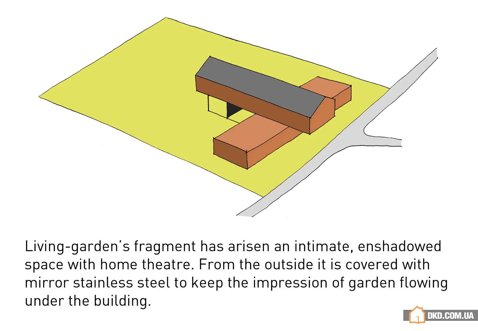 花园中的房屋 - Gallery image 19