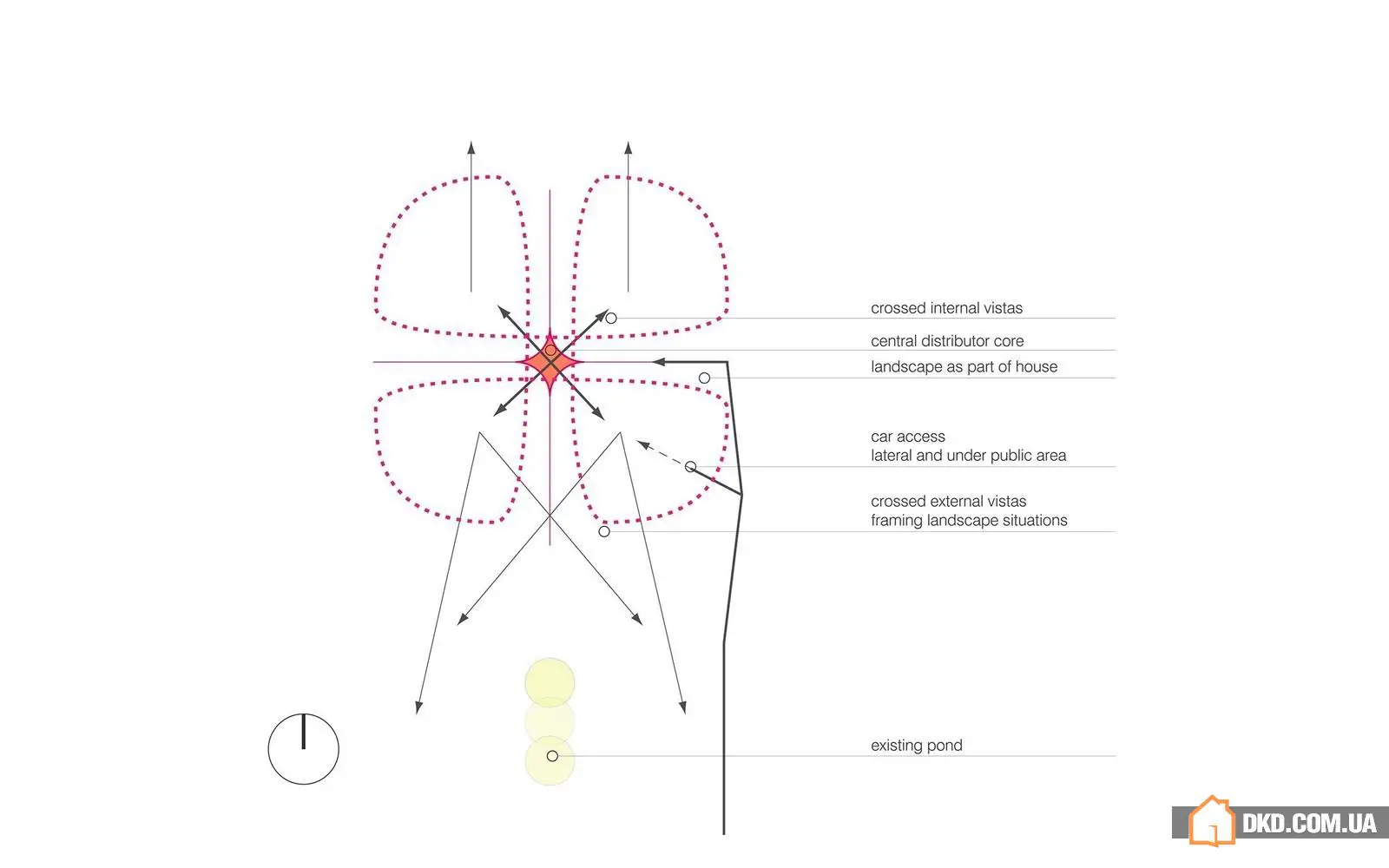 Дім для родини недалеко від моря в Нідерландах - Gallery image 16