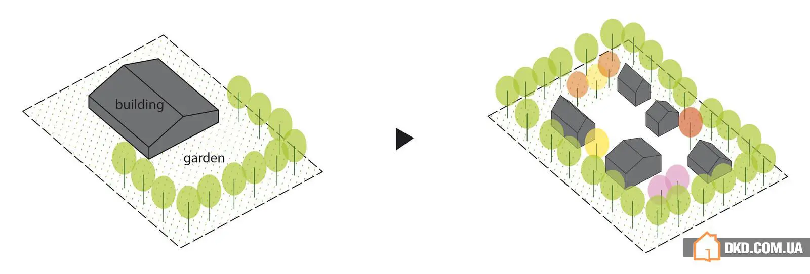 Офіс у лісі для Aquaplannet - Gallery image 6