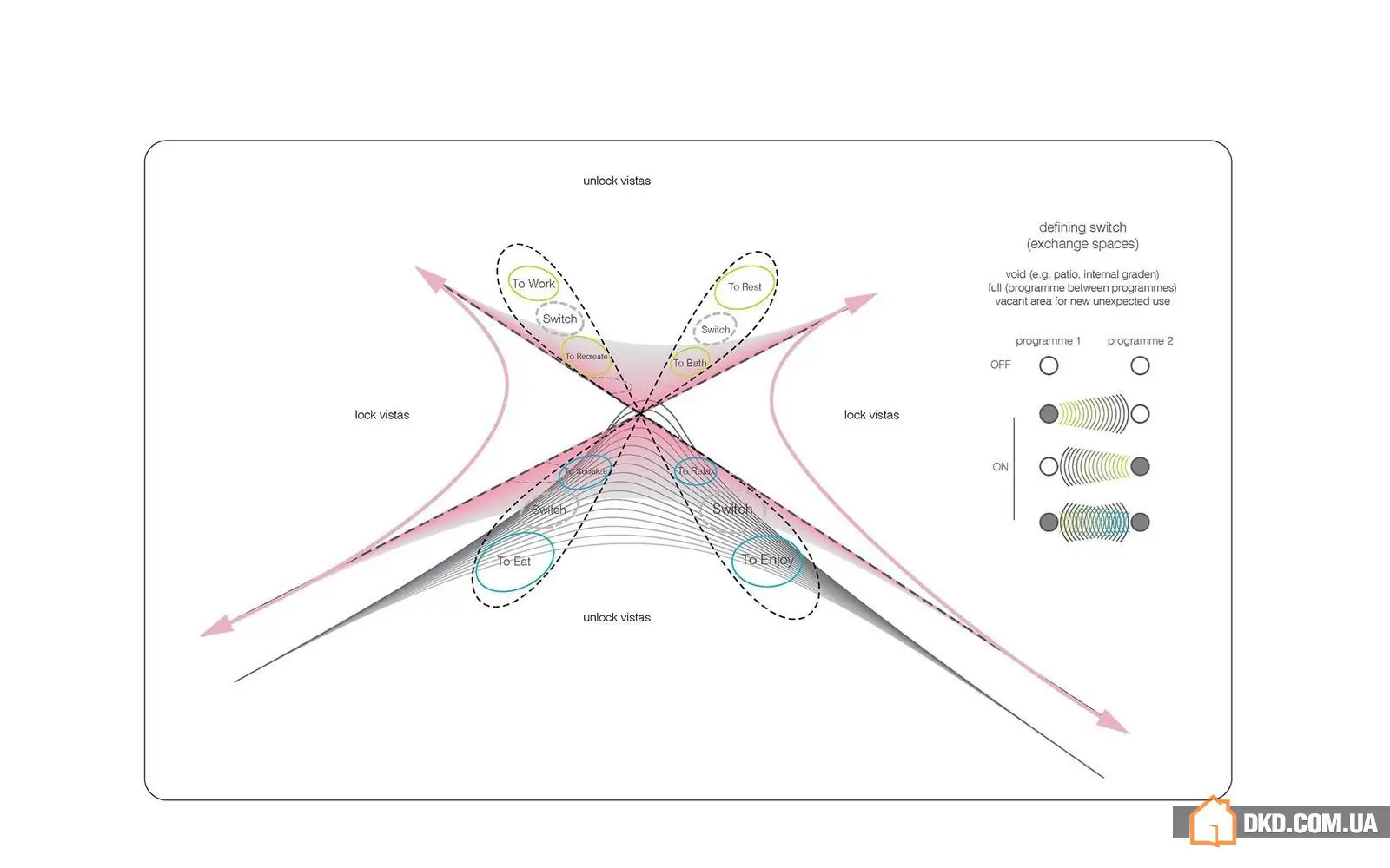 Дім для родини недалеко від моря в Нідерландах - Gallery image 15