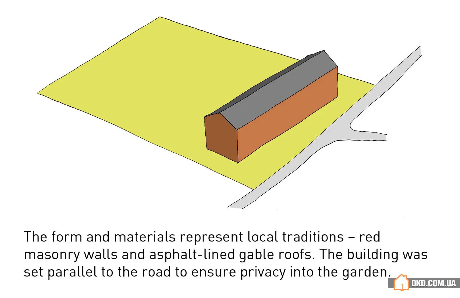花园中的房屋 - Gallery image 16