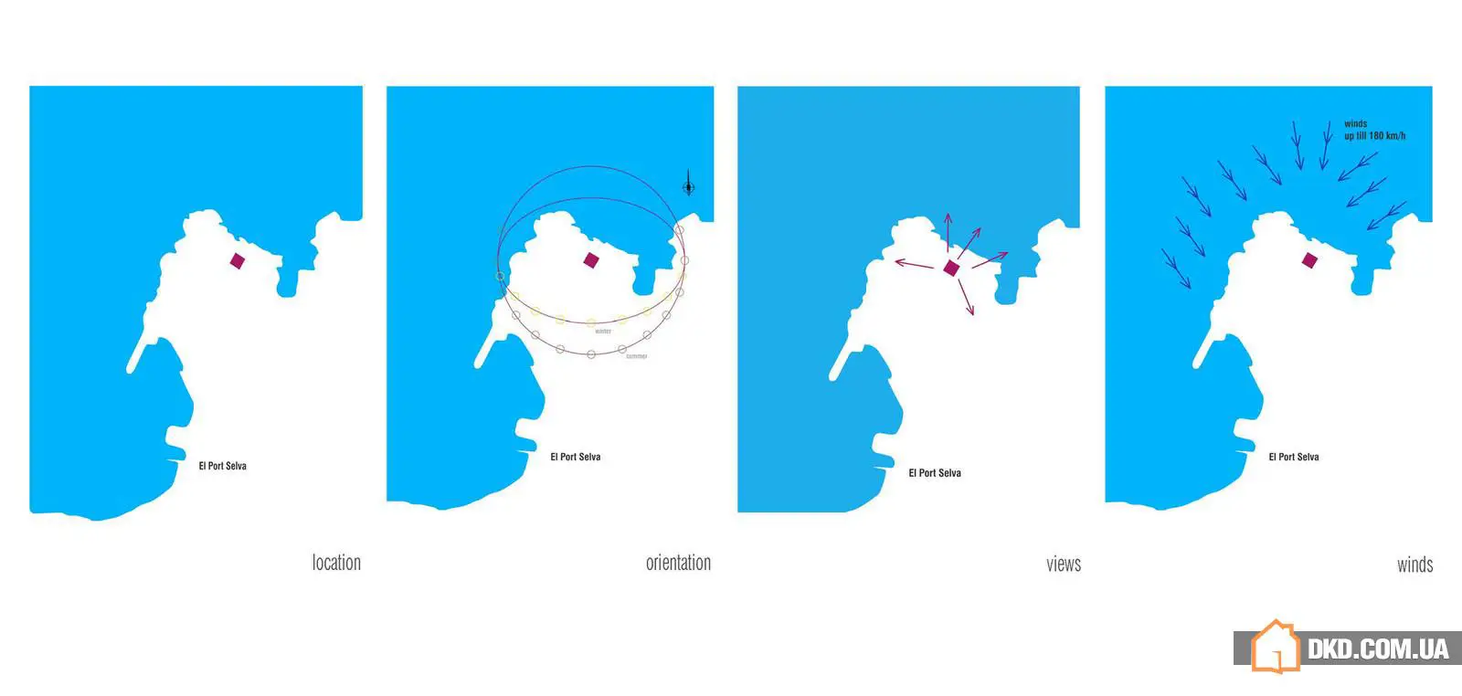 Елегантна геометрія будинку з видом на Середземне море - Gallery image 33