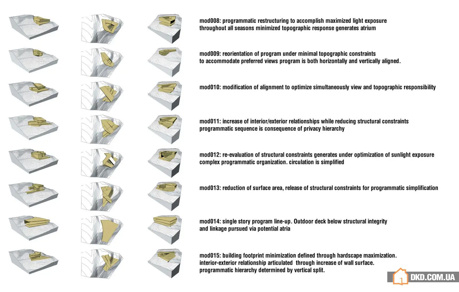 Совершенна вілла в Голлівуді - Gallery image 12
